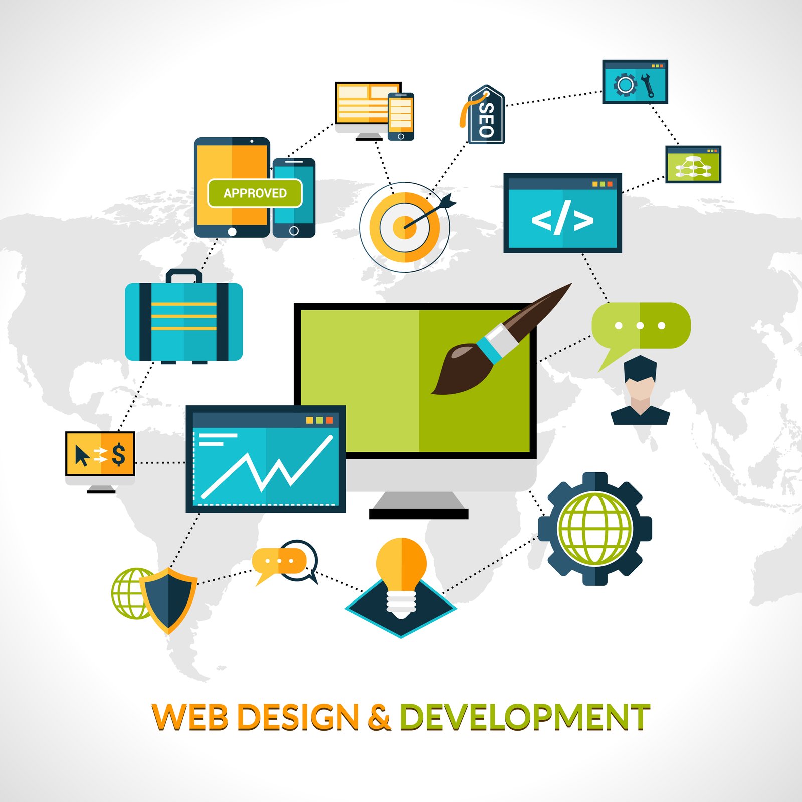 WEBSITE DEVELOPMENT